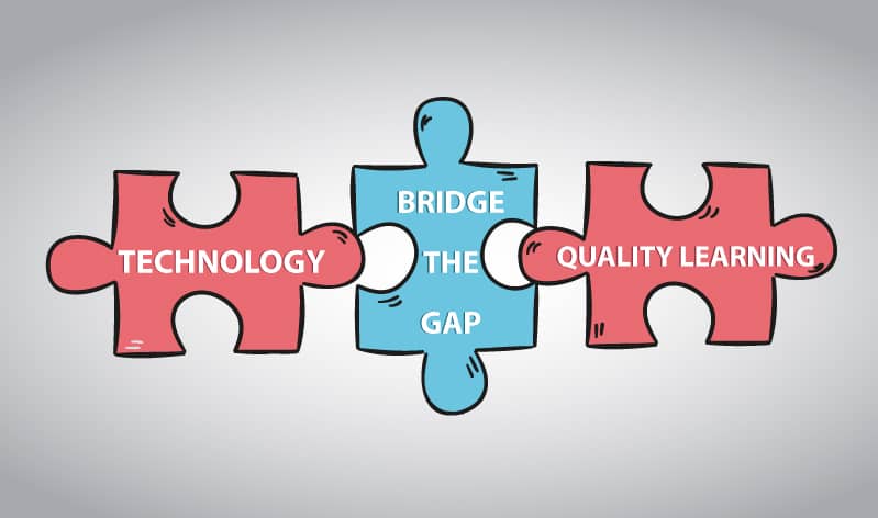 Technology Bridging the Gaps in Student’s Learning Cycle